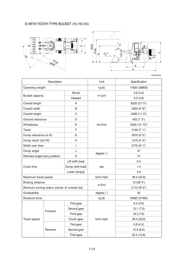 Hyundai HL760-9S Wheel Loaders Service Repair Manual Workshop Guide