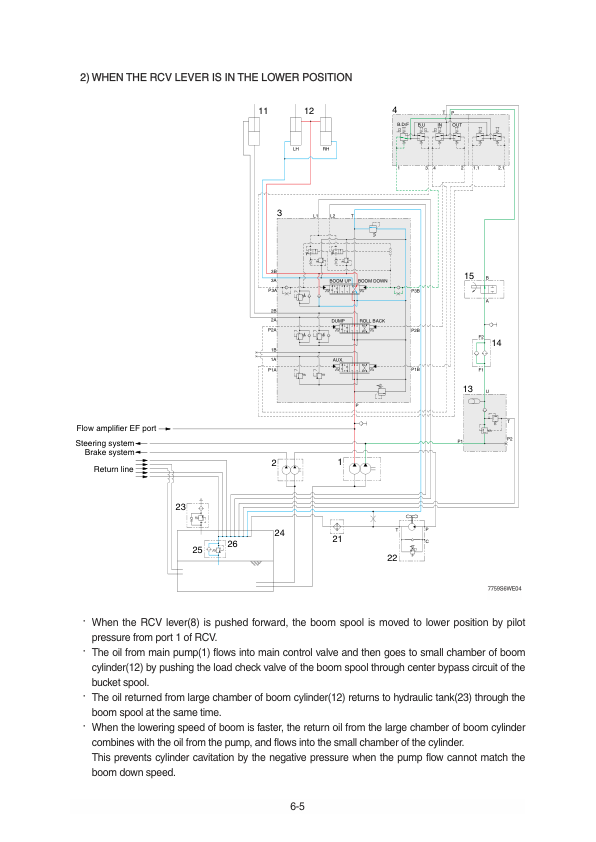 Hyundai HL775-9S Wheel Loaders Service Repair Manual Workshop Guide