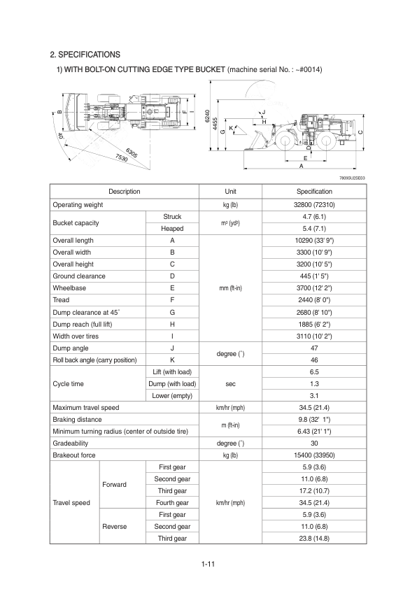 Hyundai HL780-9S UMA Wheel Loaders Service Repair Manual Workshop Guide