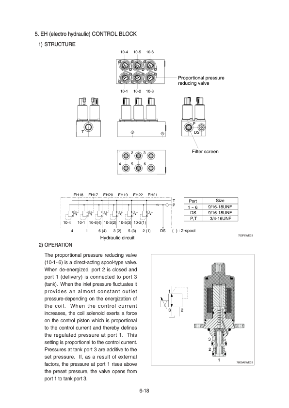Hyundai HL940 T3 Wheel Loaders Service Repair Manual Workshop Guide