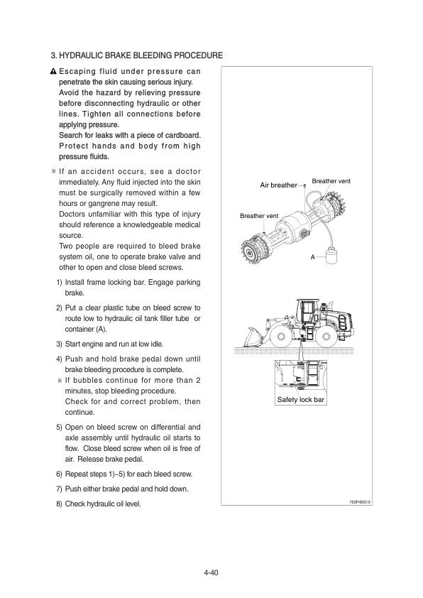 Hyundai HL955, HL955TM Wheel Loaders Service Repair Manual Workshop Guide