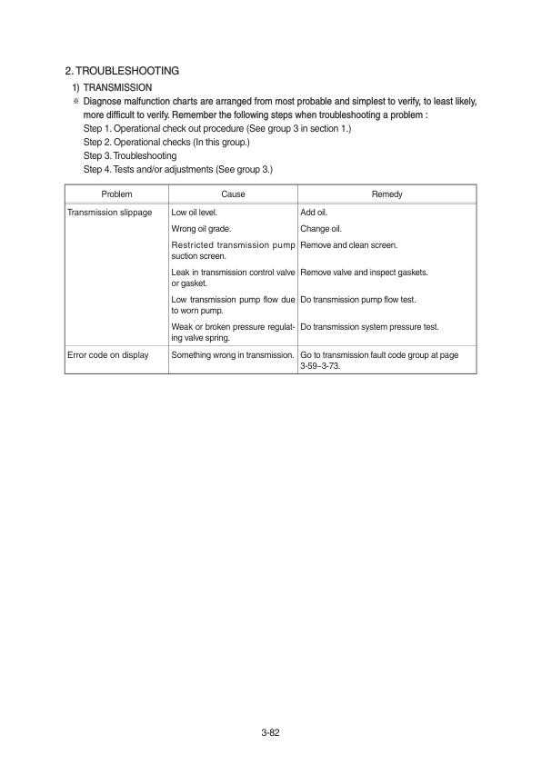 Hyundai HL955 T3 Wheel Loaders Service Repair Manual Workshop Guide