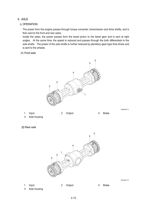 Hyundai HL960 Wheel Loaders Service Repair Manual Workshop Guide