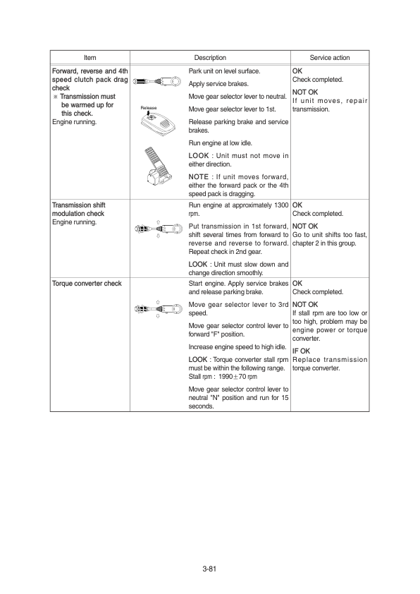 Hyundai HL960HD Wheel Loaders Service Repair Manual Workshop Guide