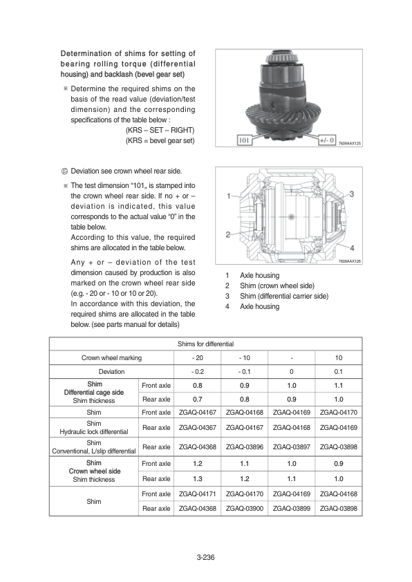 Hyundai HL965 Wheel Loaders Service Repair Manual Workshop Guide