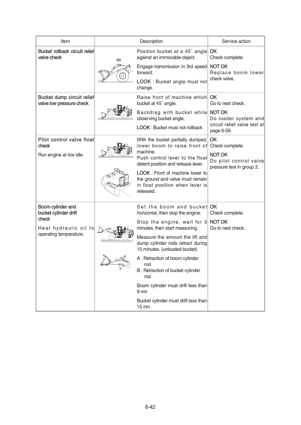 Hyundai HL975 Wheel Loaders Service Repair Manual Workshop Guide