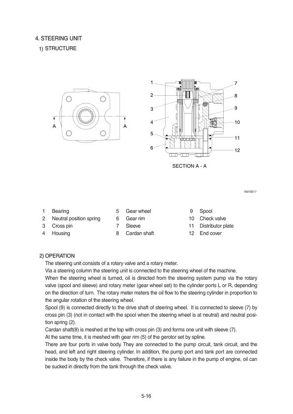 Hyundai HL975A CVT Wheel Loaders Service Repair Manual Workshop Guide