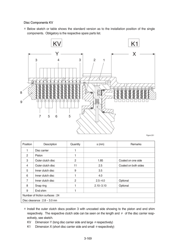 Hyundai HL980 Wheel Loaders Service Repair Manual Workshop Guide
