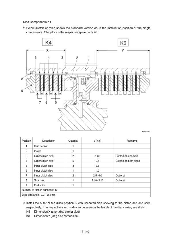 Hyundai HL980A Wheel Loaders Service Repair Manual Workshop Guide