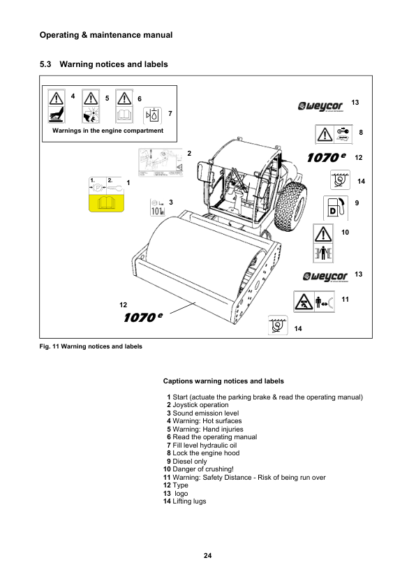 Hyundai HR70C-9 (Tier 4F) Road Rollers Service Repair Manual Workshop Guide