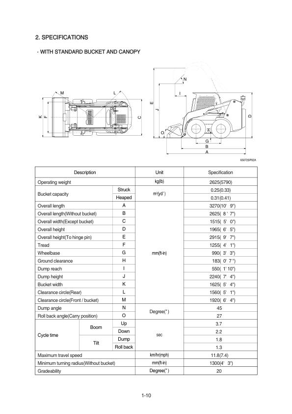 Hyundai HSL650-7 SkidSteer Loaders Service Repair Manual Workshop Guide