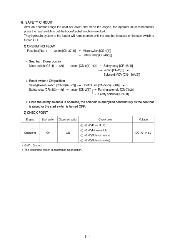 Hyundai HSL650-7 SkidSteer Loaders Service Repair Manual Workshop Guide