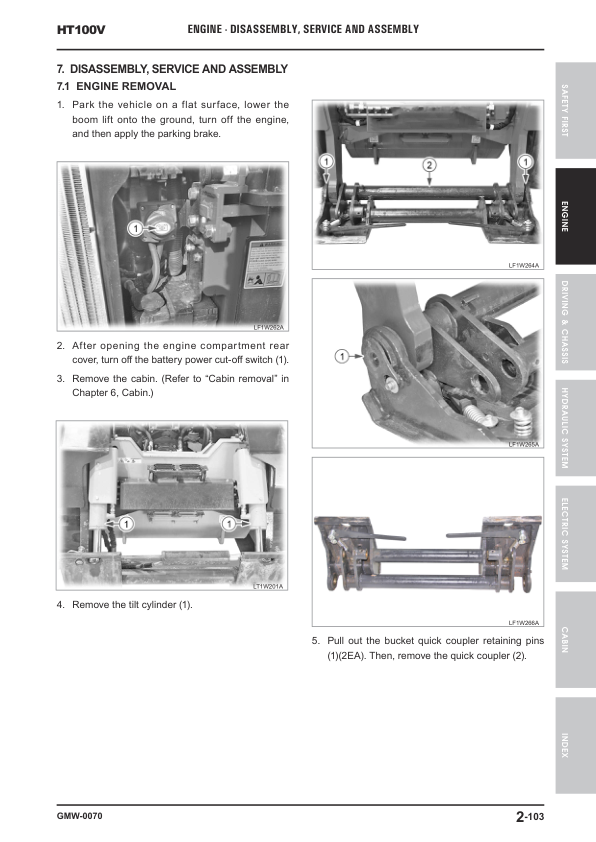 Hyundai HT100V SkidSteer Loaders Service Repair Manual Workshop Guide