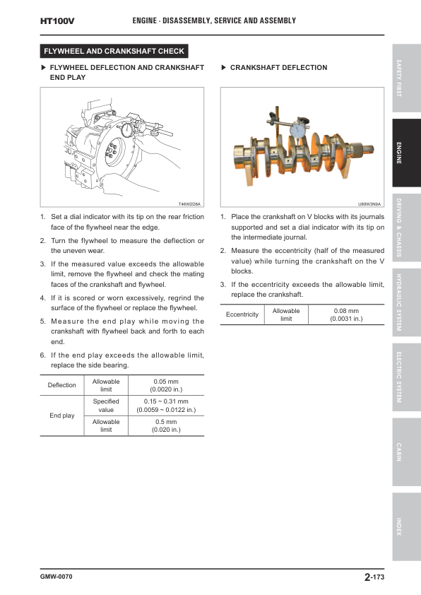 Hyundai HT100V SkidSteer Loaders Service Repair Manual Workshop Guide