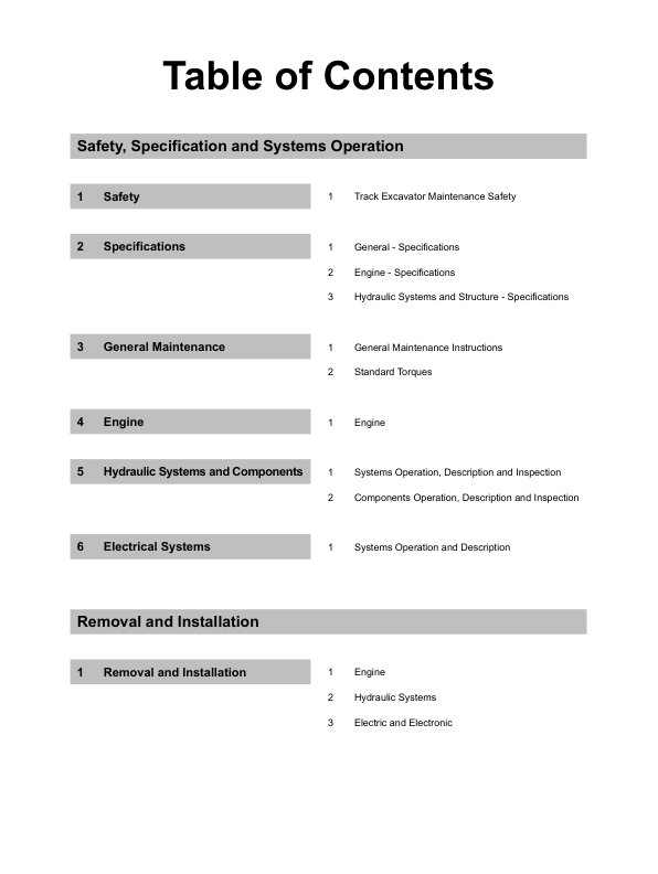 Hyundai HW100A Wheel Excavator Service Repair Manual Workshop Guide