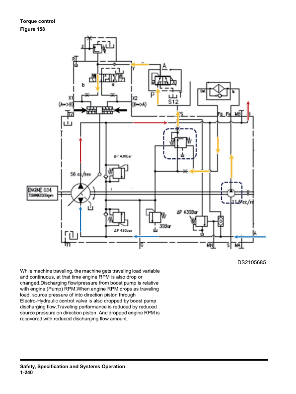 Hyundai HW100A Wheel Excavator Service Repair Manual Workshop Guide