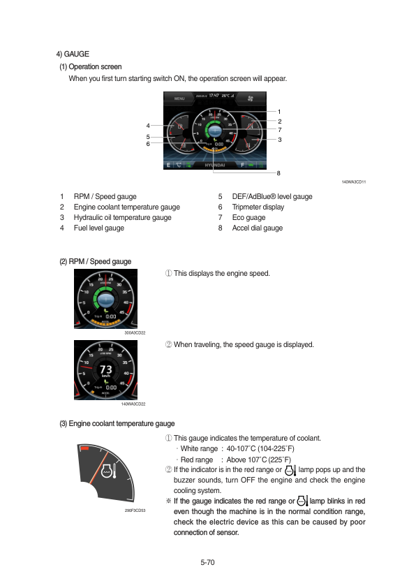 Hyundai HW140A Wheel Excavator Service Repair Manual Workshop Guide