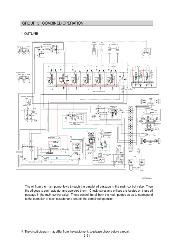 Hyundai HW150A CR Wheel Excavator Service Repair Manual Workshop Guide