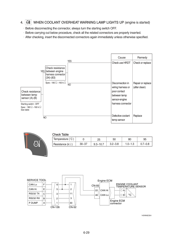 Hyundai HW150A CR Wheel Excavator Service Repair Manual Workshop Guide