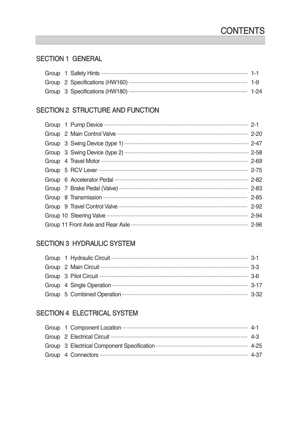 Hyundai HW160, HW180 Wheel Excavator Service Repair Manual Workshop Guide