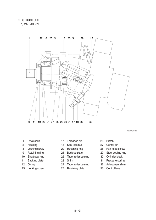 Hyundai HW160, HW180 Wheel Excavator Service Repair Manual Workshop Guide