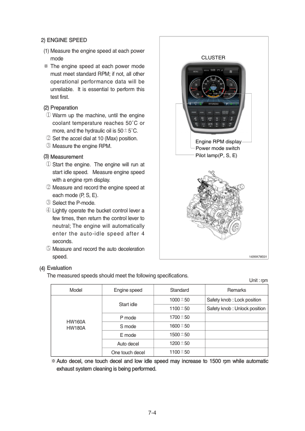 Hyundai HW160A, HW180A Wheel Excavator Service Repair Manual Workshop Guide