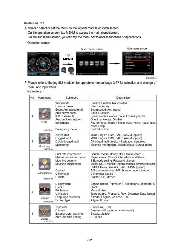 Hyundai HW170A CR Wheel Excavator Service Repair Manual Workshop Guide