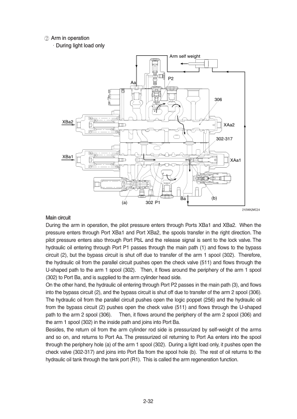 Hyundai HW210A Wheel Excavator Service Repair Manual Workshop Guide