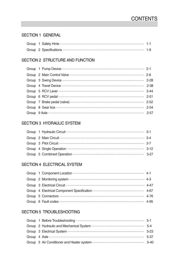 Hyundai HW65AH Wheel Excavator Service Repair Manual Workshop Guide