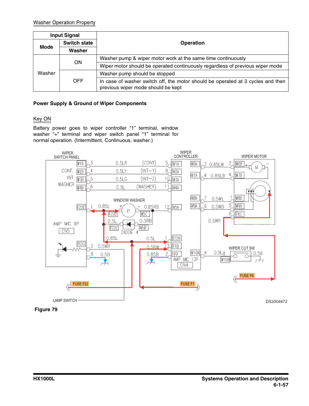 Hyundai HX1000L Crawler Excavator Service Repair Manual Workshop Guide