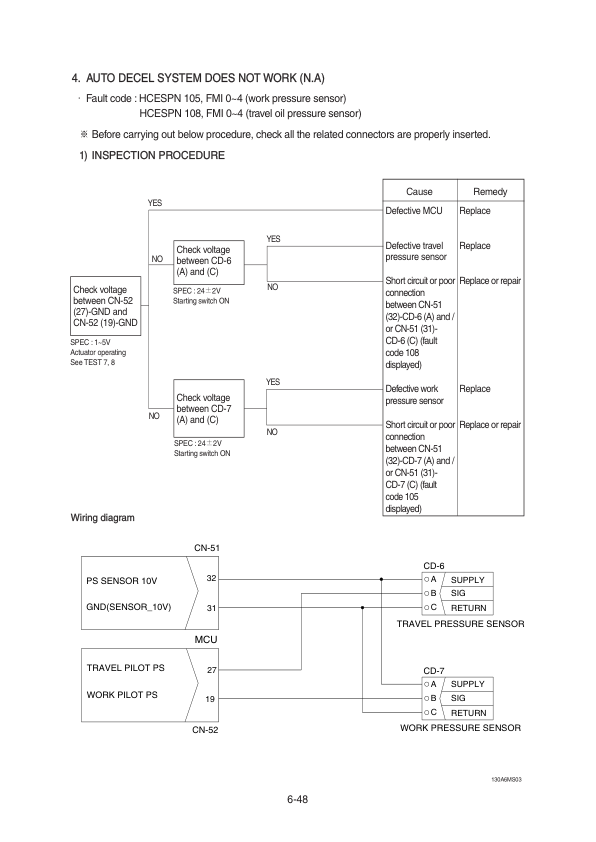 Hyundai HX130A LCR Crawler Excavator Service Repair Manual Workshop Guide