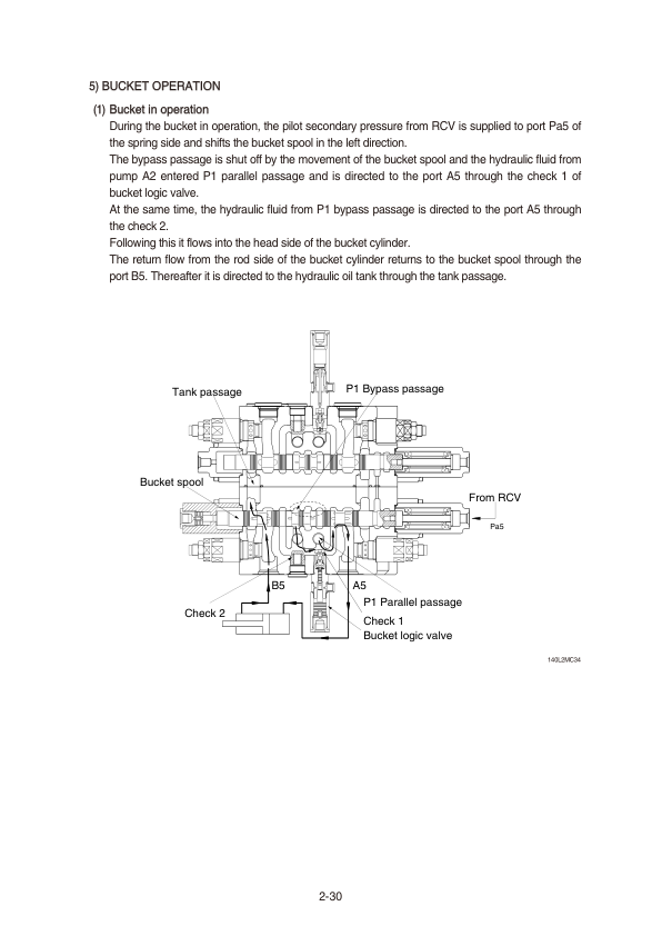 Hyundai HX140 LC Crawler Excavator Service Repair Manual Workshop Guide
