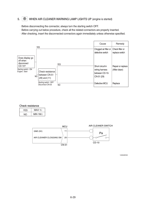 Hyundai HX140LT3 Crawler Excavator Service Repair Manual Workshop Guide