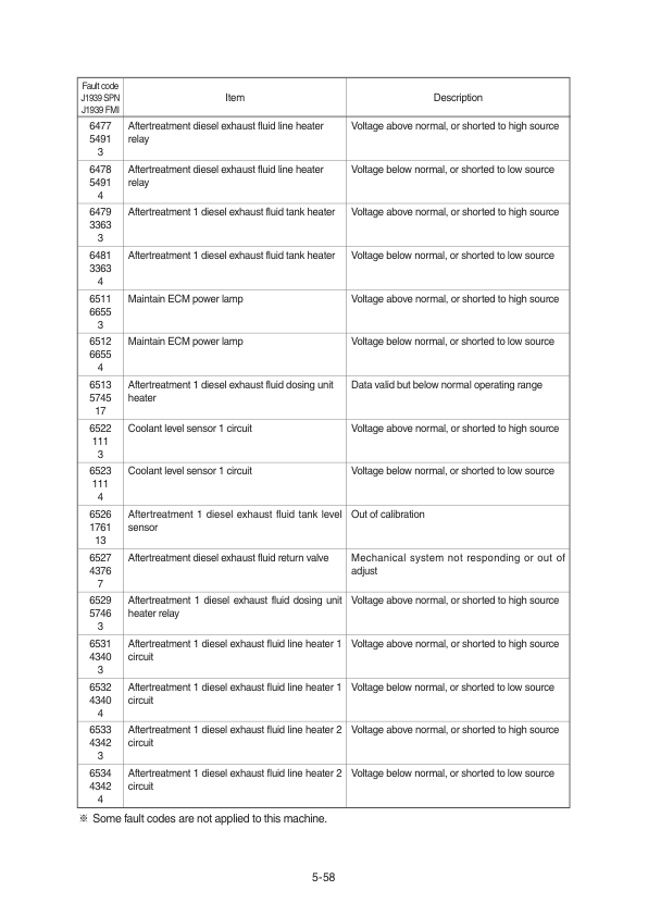 Hyundai HX160A L, HX180A L Crawler Excavator Service Repair Manual Workshop Guide