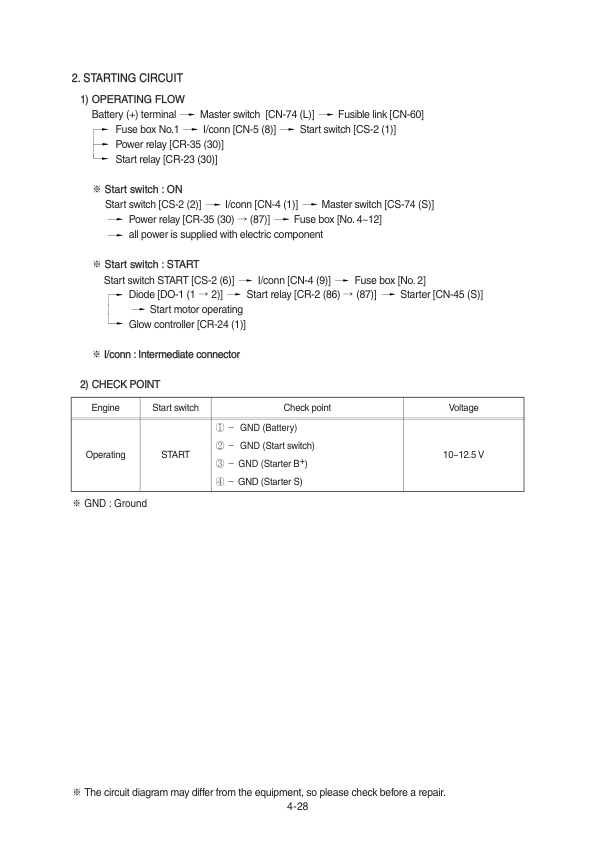 Hyundai HX17A Z Crawler Excavator Service Repair Manual Workshop Guide