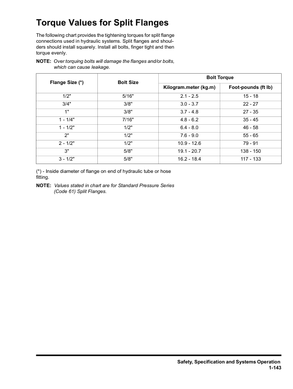 Hyundai HX17E Crawler Excavator Service Repair Manual Workshop Guide