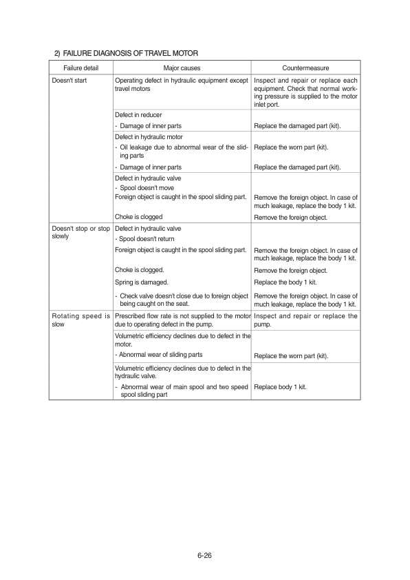 Hyundai HX19A Crawler Excavator Service Repair Manual Workshop Guide