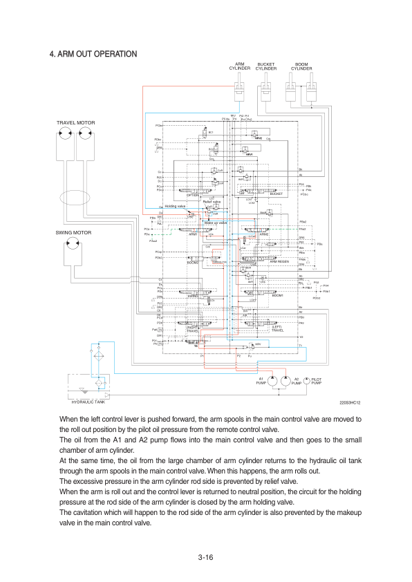 Hyundai HX210HD, HX220HD Crawler Excavator Service Repair Manual Workshop Guide