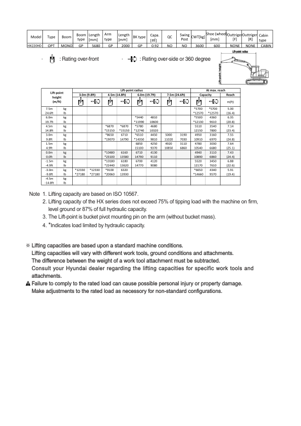 Hyundai HX210HD, HX220HD Crawler Excavator Service Repair Manual Workshop Guide