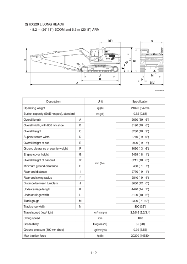 Hyundai HX220 L Crawler Excavator Service Repair Manual Workshop Guide