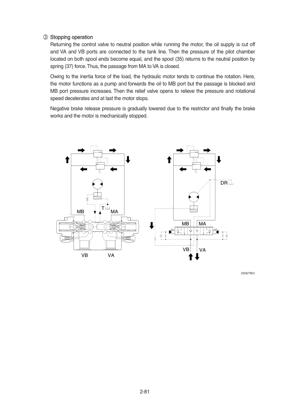Hyundai HX220L Crawler Excavator Service Repair Manual (Built in India) Workshop Guide