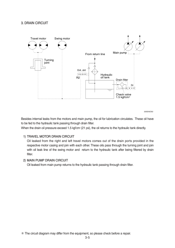 Hyundai HX220LT3 Crawler Excavator Service Repair Manual Workshop Guide