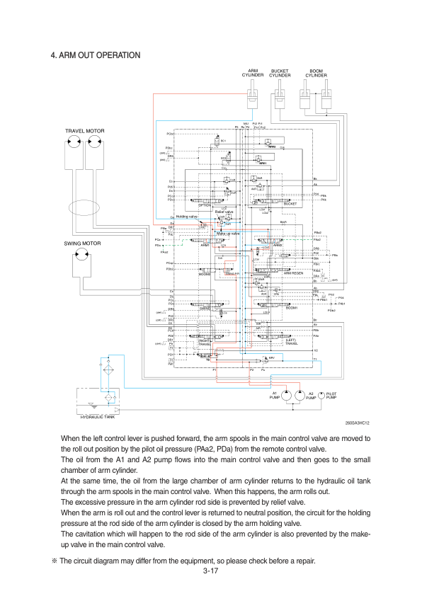 Hyundai HX260LT3 Crawler Excavator Service Repair Manual Workshop Guide