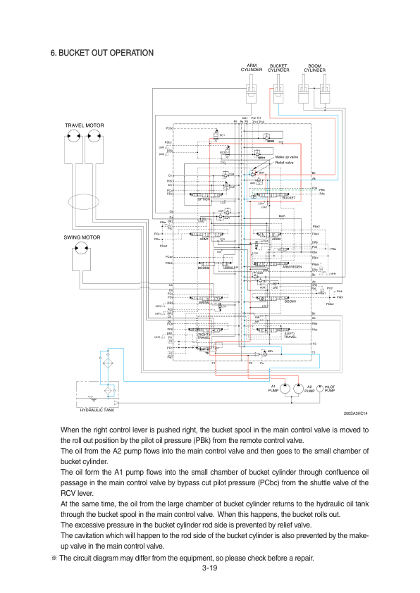 Hyundai HX260LT3 Crawler Excavator Service Repair Manual Workshop Guide