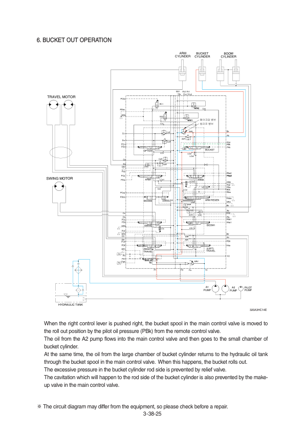 Hyundai HX300A L Crawler Excavator Service Repair Manual Workshop Guide