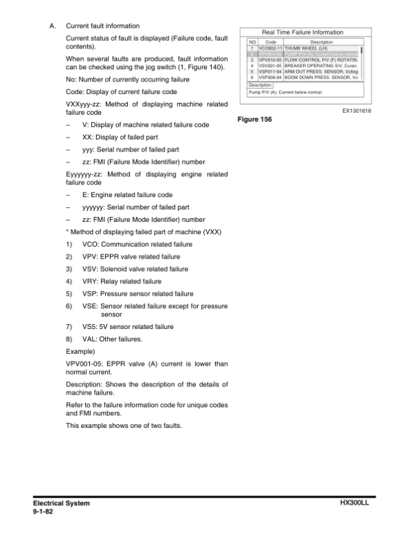 Hyundai HX300LL, HX300RB Crawler Excavator Service Repair Manual Workshop Guide