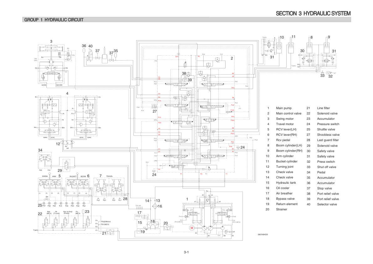 Hyundai HX300SG Crawler Excavator Service Repair Manual Workshop Guide