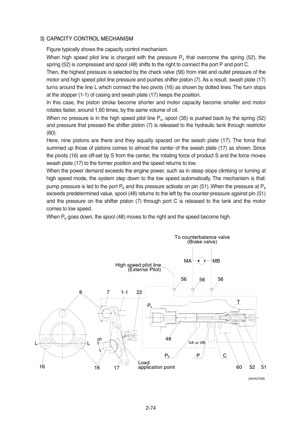 Hyundai HX330A L, HX350A L Crawler Excavator Service Repair Manual Workshop Guide