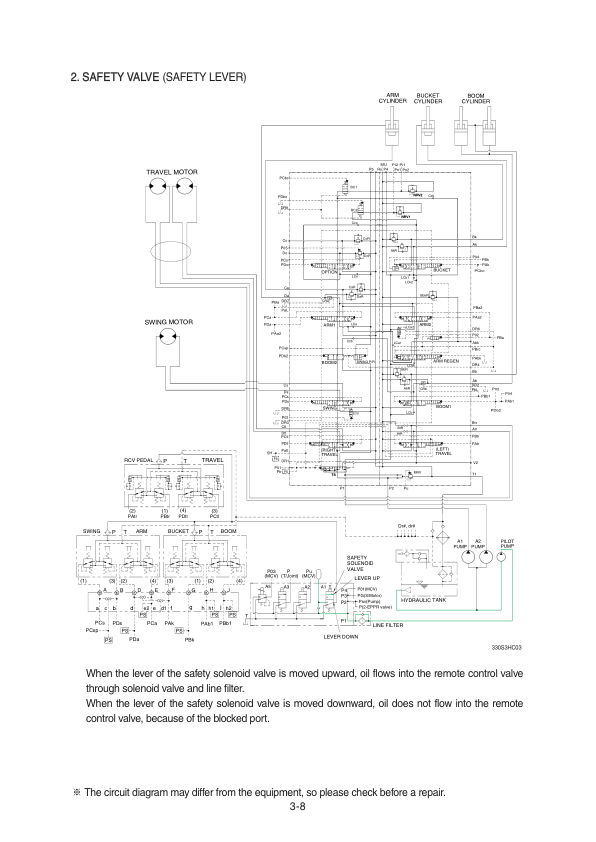 Hyundai HX330S L Crawler Excavator Service Repair Manual Workshop Guide