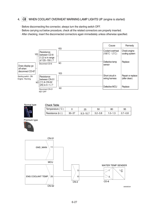Hyundai HX340HD Crawler Excavator Service Repair Manual Workshop Guide